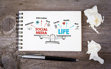 social media life balance. Chart with keywords and icons.