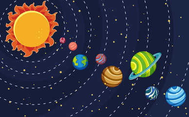 Naklejka premium Solar system poster with planets and sun