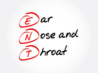 ENT - Ear Nose and Throat acronym, concept background