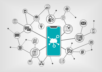 Cloud computing concept with connected cloud symbol displayed on frameless touchscreen of modern bezel free smartphone with various connected devices and data