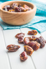 Sweet dates without stones.