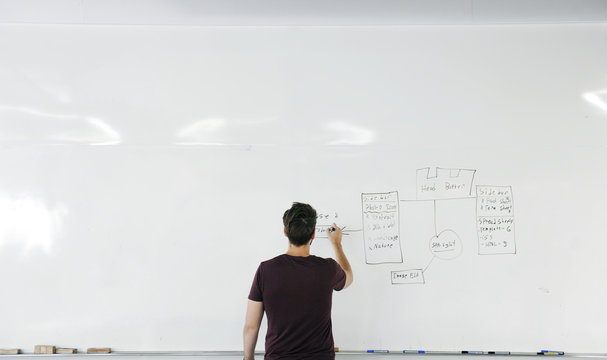 Man Writing On A Whiteboard