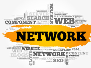 Network word cloud, technology business concept background
