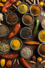 Spices