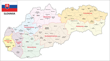 Slovakia administrative and political map with flag