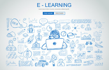 E Learning concept with Business Doodle design style: online formation