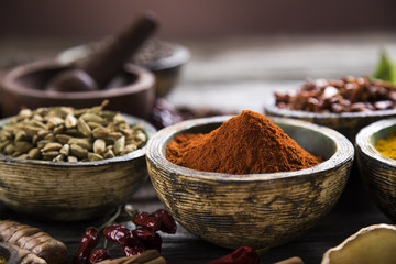 Wooden bowl, Hot spices