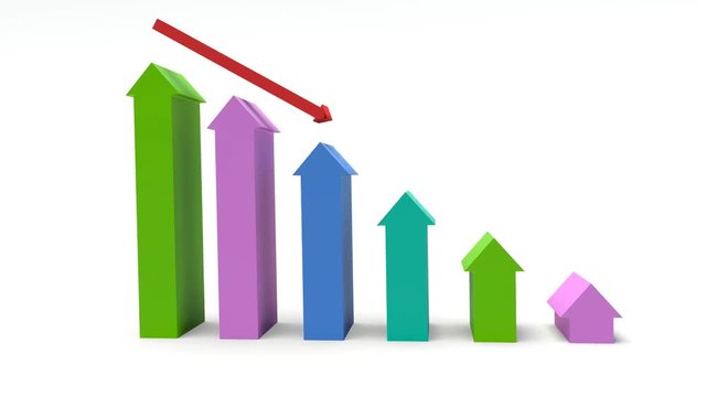 Graph with arrows showing decrease.