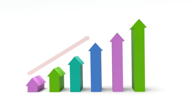 Graph with arrows showing rise. 