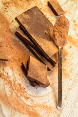 chchocolate on diferent sizes