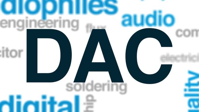 DAC animated word cloud, text design animation.