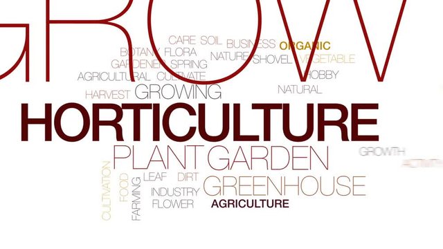 Horticulture animated word cloud, text design animation. Kinetic typography.