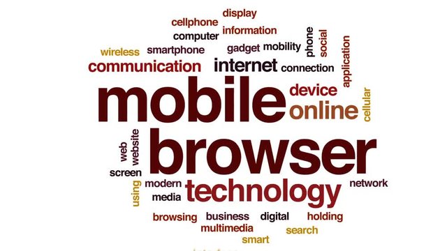 Mobile browser animated word cloud, text design animation.