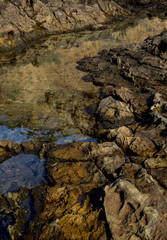 Mirror pools