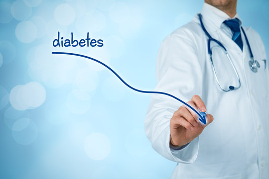 Reduction of the incidence of diabetes