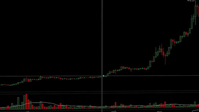Ethereum Crypto-Currency All Time High Bull Run Animation 