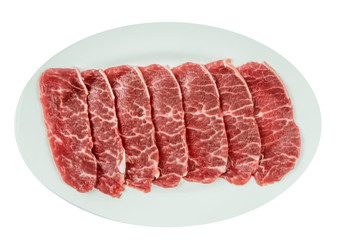 raw beef fillets on a plate .