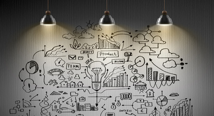 Secret strategy development ideas