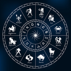 Horoscope circle.Circle with signs of zodiac.Vector