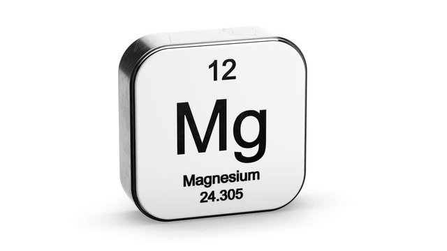 Magnesium element symbol from the periodic table on white metallic rounded square icon