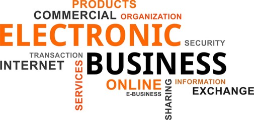 word cloud - electronic business