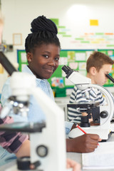 Group Of Pupils Using Microscopes In Science Class