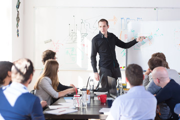 Relaxed informal IT business startup company meeting. Team leader discussing and brainstorming new...