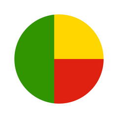 Fototapeta premium Circular world Flag benin