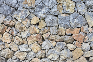 Old stone wall, background or texture
