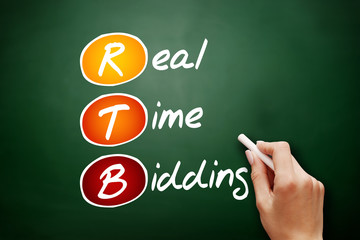 RTB - Real-time bidding, acronym business concept on blackboard