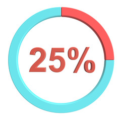 25 percent blue red and white pie chart. Percentage vector infographics. Circle diagram business illustration