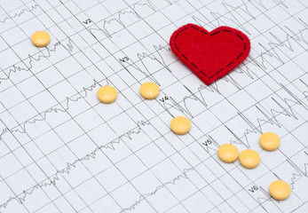 Electrocardiogram on paper. Tablets lie on an EKG. Red heart made of fabric