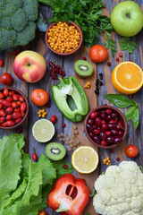 Composition of products containing ascorbic acid, vitamin C - citrus, cauliflower, broccoli, sweet...