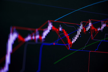 Candle stick graph chart with indicator showing bullish point or bearish point, up trend or down trend of price of stock market or stock exchange trading, investment concept.