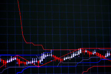 Candle stick graph chart with indicator showing bullish point or bearish point, up trend or down trend of price of stock market or stock exchange trading, investment concept.