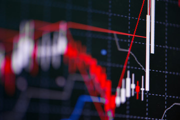 Candle stick graph chart with indicator showing bullish point or bearish point, up trend or down trend of price of stock market or stock exchange trading, investment concept.
