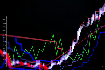 Candle stick graph chart with indicator showing bullish point or bearish point, up trend or down trend of price of stock market or stock exchange trading, investment concept.