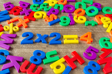 Learning simple multiplication