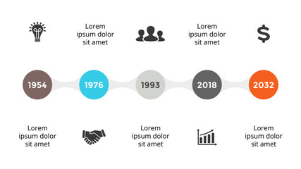 Fototapeta premium Vector metaball timeline infographic, diagram chart, graph presentation. Business progress concept with 5 options, parts, steps, processes.