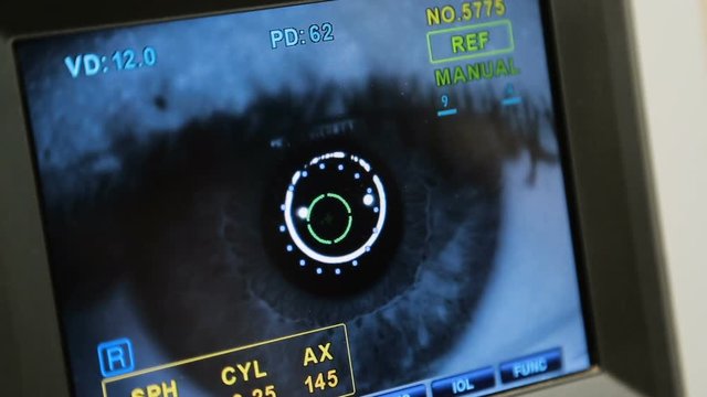 Modern eye testing device