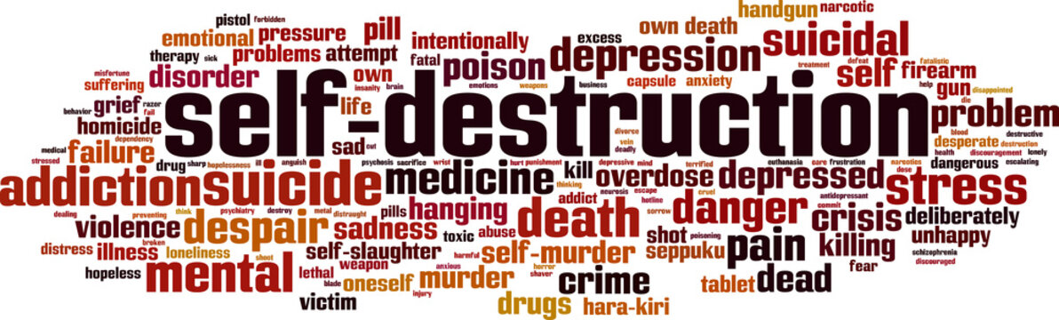 Self-destruction word cloud