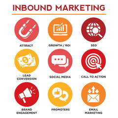 Fototapeta premium Inbound Marketing Vector Icons with CTA, Growth, SEO, etc