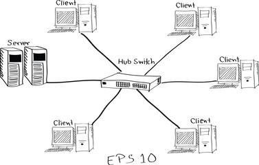 LAN Network Diagram Vector Illustrator Sketcked, EPS 10.
