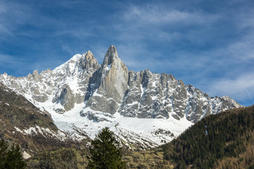 Panoramic view of french Alps
