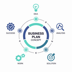 Vector infographic business plan visualization template isolated on light background.. Easy to use for your design or presentation.