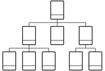 Cartoon vector illustration of business organization structure simple blank template for presentation