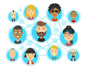 People communications in social media 