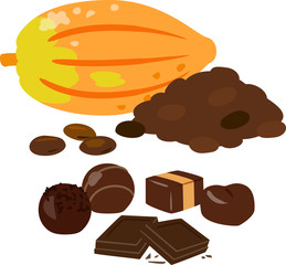 チョコレートとカカオ豆