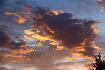 ciel nuages