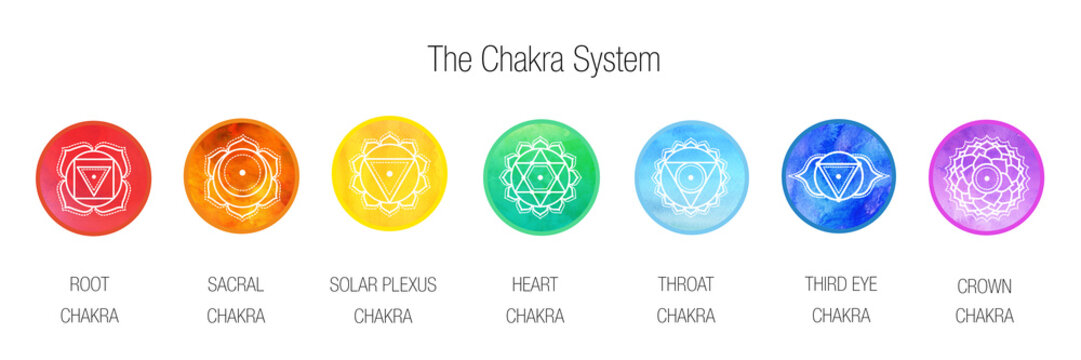The Chakra system for yoga, meditation, ayurveda - banner / background